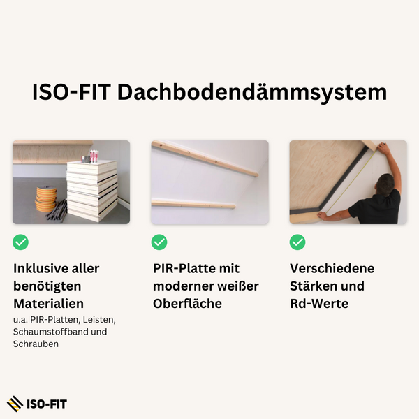 Iso-Fit Komplett Dachbodendämmsystem | 105mm - 600x1200mm (Rd 4,05 m²,K/W)