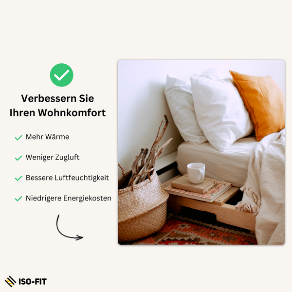 Iso-Fit Komplett Dachbodendämmsystem | 105mm - 600x1200mm (Rd 4,05 m²,K/W)