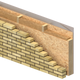 HemKor Jute Blend 100mm 1200x580mm Rd 2,50 6 Platten/Packung