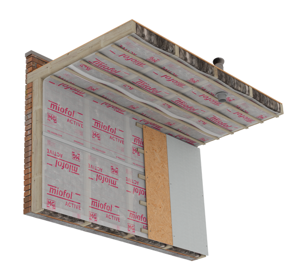 Set Miofol Active (Dampfvariable / Klimafolie) | 1,5x30mtr + Vast-R Polytex Band 75mm x 25m
